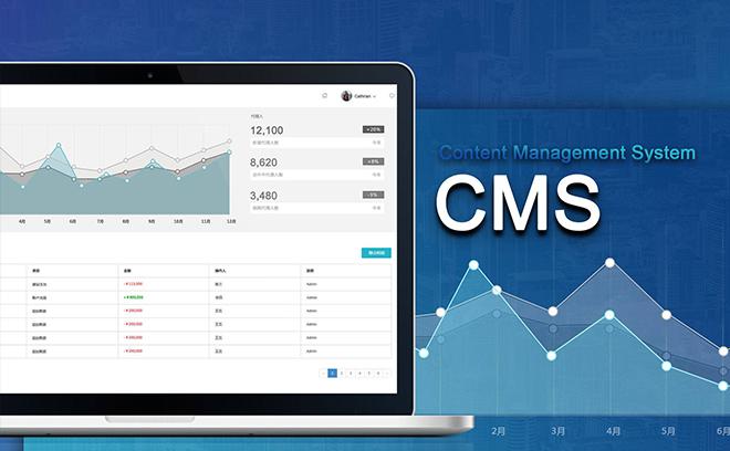 cms管理系统